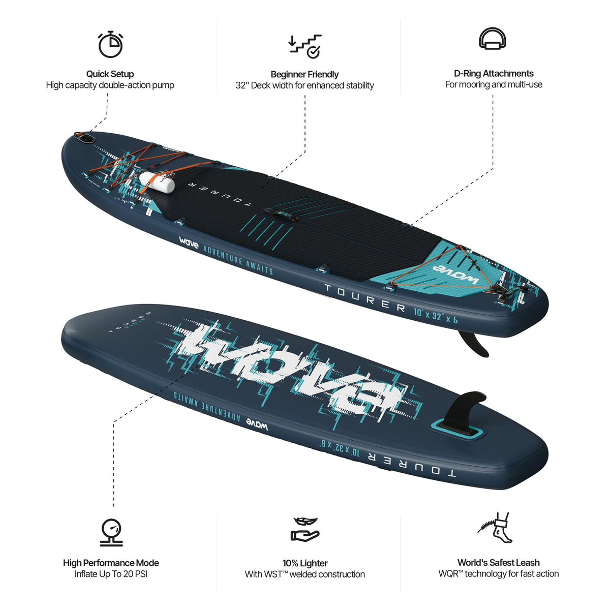 Wave Surf 3.0 8'6" Inflatable Paddle Board – Navy