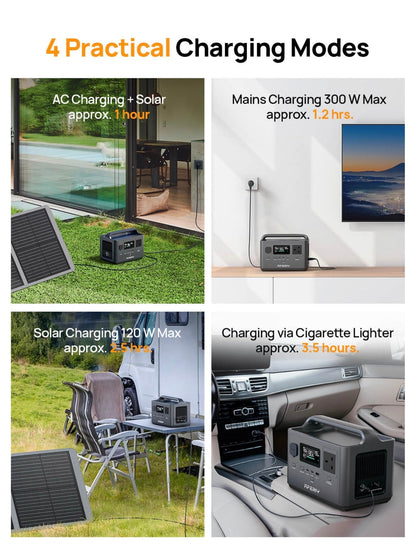 AFERIY P040 Portable Power Station 400W 256Wh