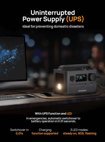 AFERIY P040 Portable Power Station 400W 256Wh